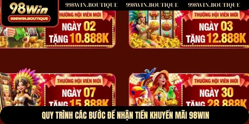 Quy trình các bước để nhận tiền khuyến mãi 98WIN